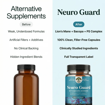 NutraWood™ Neuro Guard – Memory & Cognitive Support