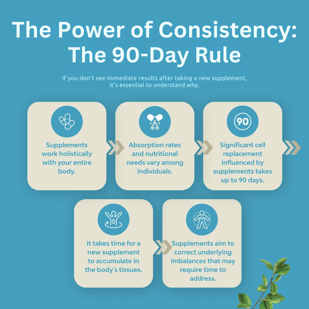 NutraWood™ Neuro Guard – Memory & Cognitive Support